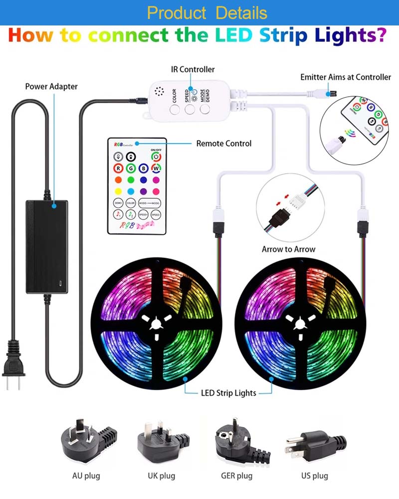 Detalhes do produto-2