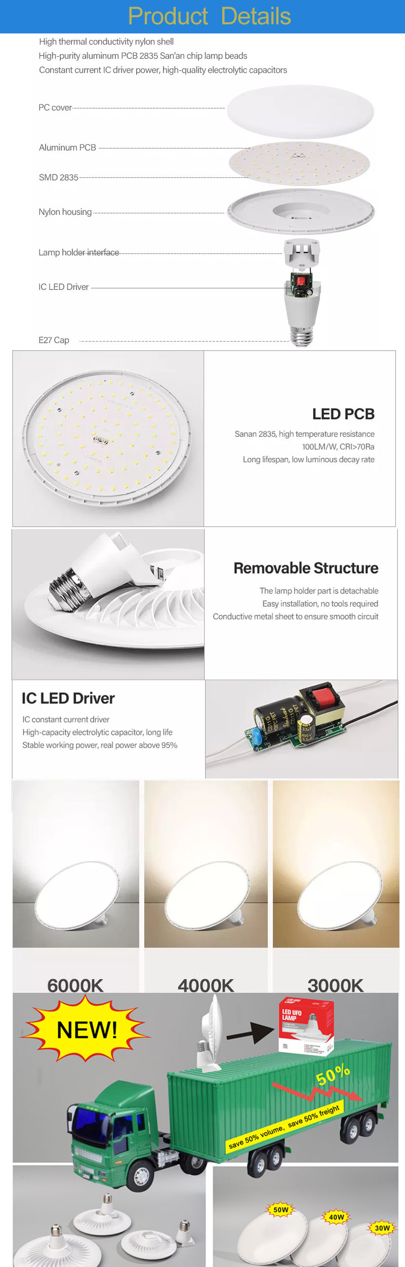 Detalhes do produto-1