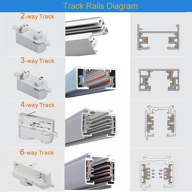 Detalhes do produto-1-2