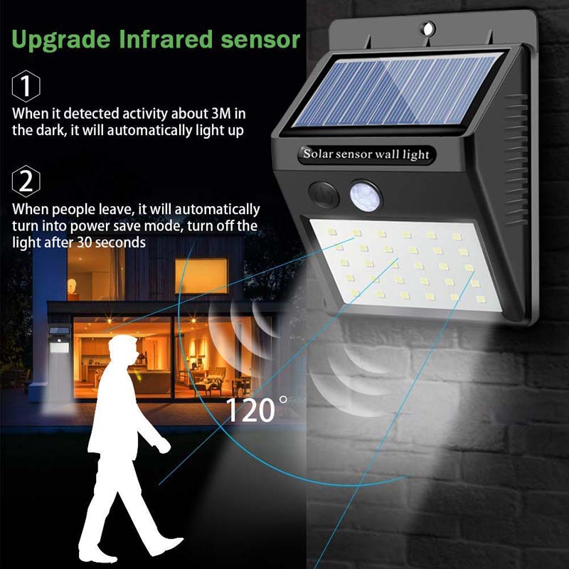 Detalhes do produto-1-1